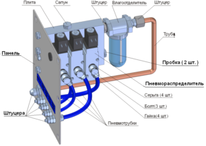 Блок электропневмоклапанов камаз