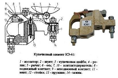 А. Дурбайло. Разгон троллейбуса ЗиУ-682В после включения контактора Р