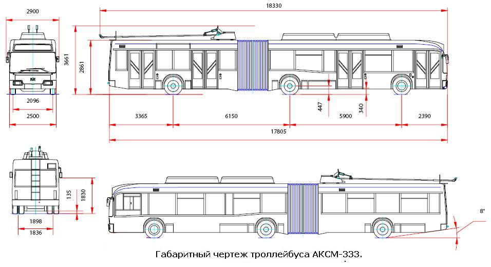 Троллейбус тролза мегаполис чертеж